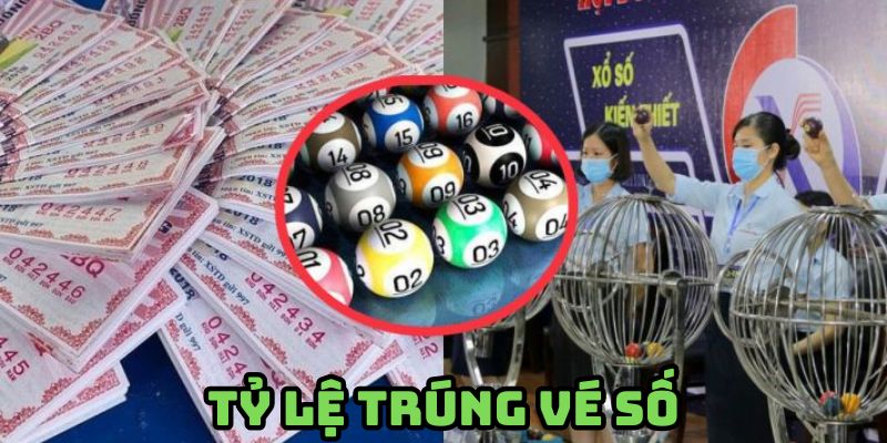 Tỉ lệ trúng vé số là gì?